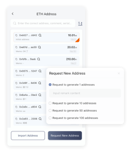 同意